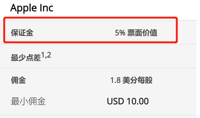  聚焦“网络零售、餐饮服务、直播营销”！上海市市场监管局出台合规指引