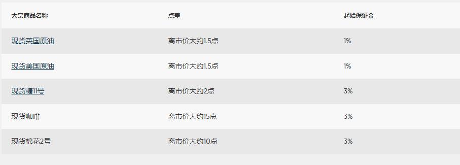  全国档案查询利用服务平台移动端APP上线