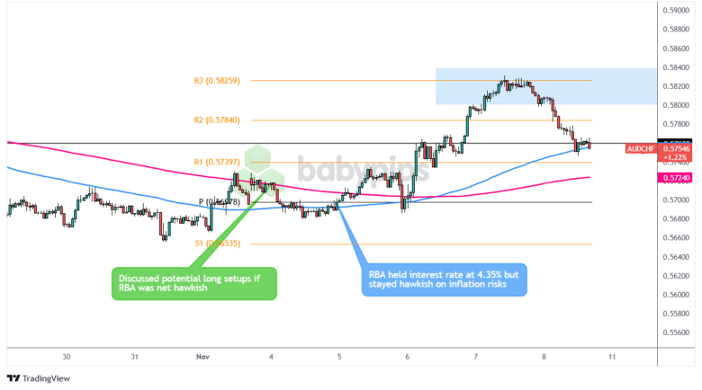  腾讯(00700)Q2业绩前瞻：预计营收与利润将稳健增长